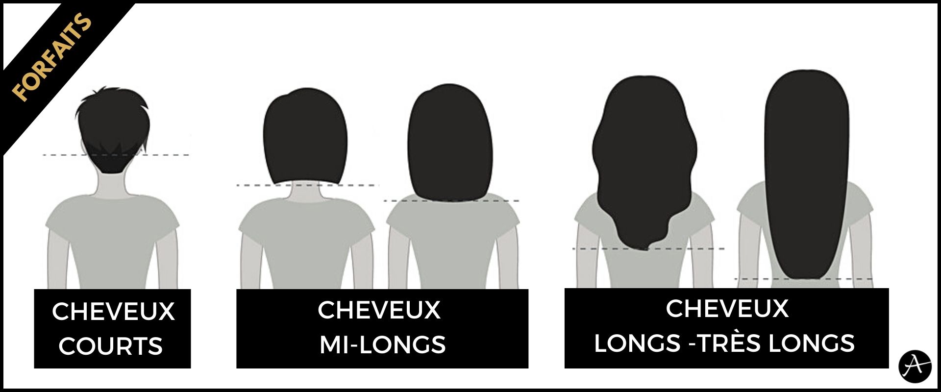 Copie de Copie de differentes coupes (4)